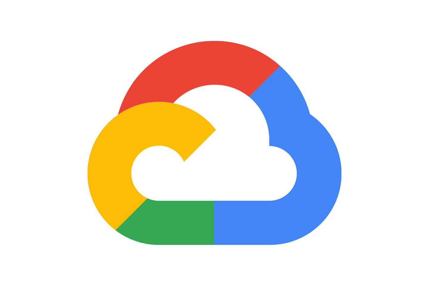 Managed hosting & performance stack