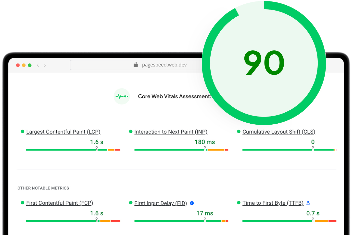 Fast websites with 90+ PageSpeed scores