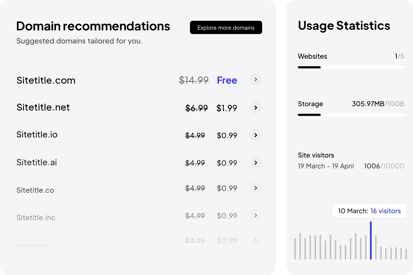 Fully branded experience