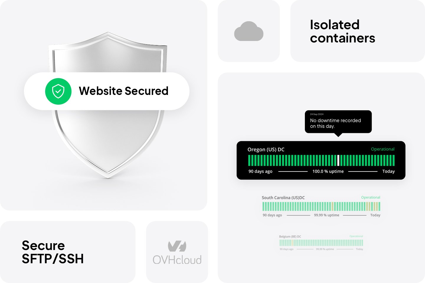 Powerful website management tools